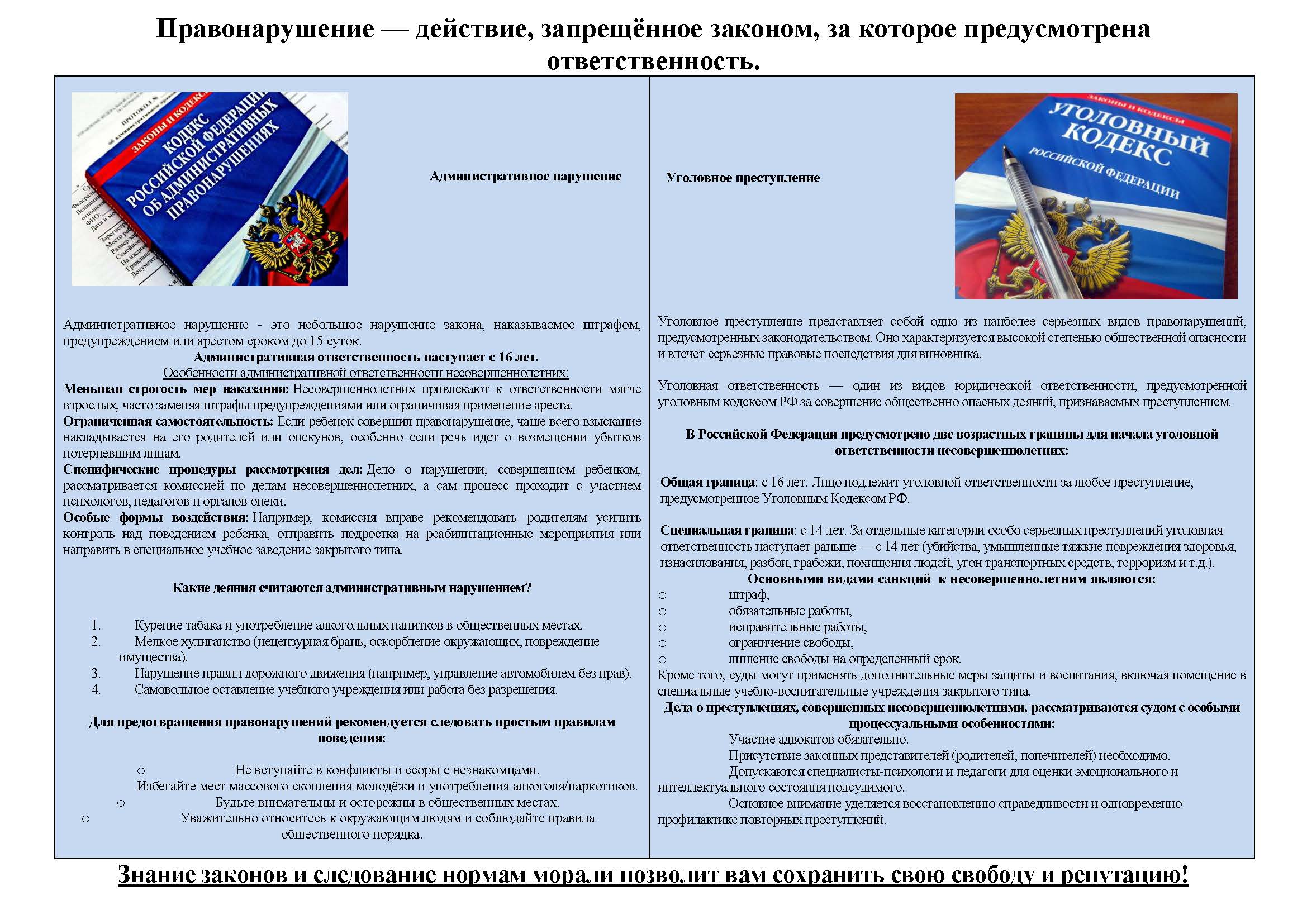 ПАМЯТКА об ответственности за совершенные правонарушения и преступления